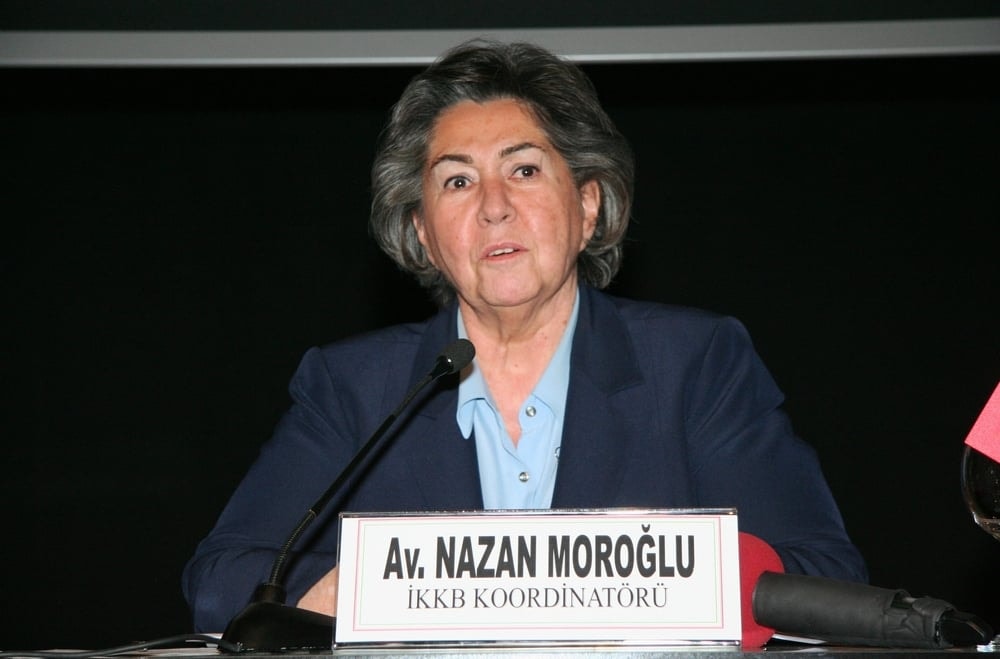 Anayasa Değişikliği Sempozyumu - 107