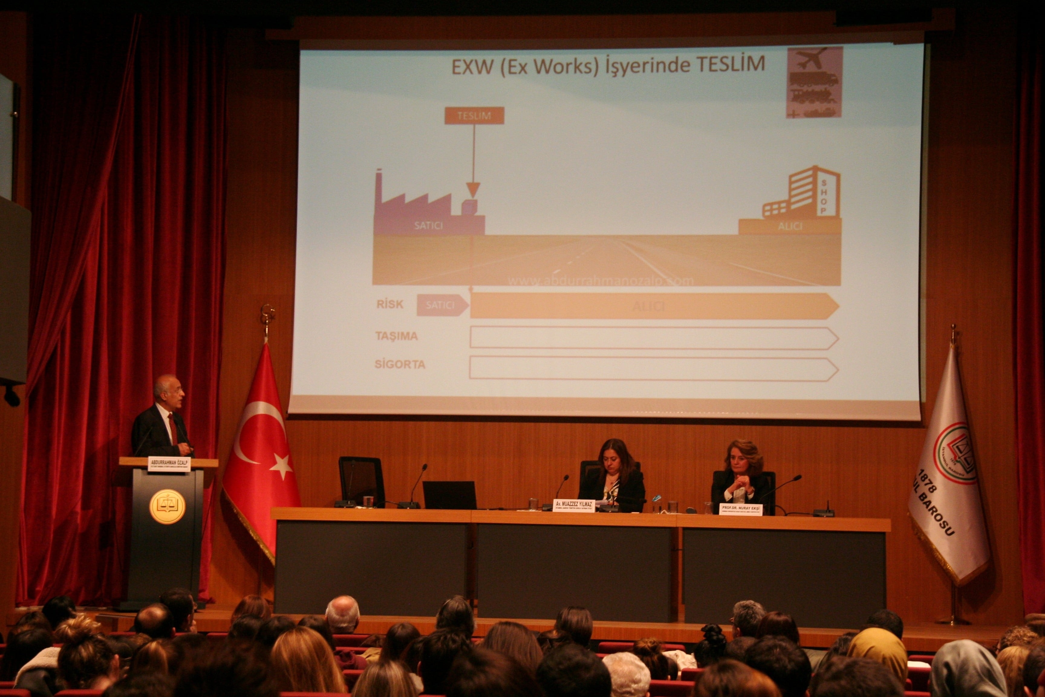 Dış Ticaret, Kişisel Verilerin Korunması, Teknolojik Gelişmeler ve Hukuk - 10