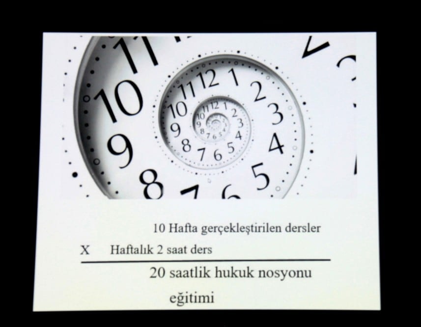 Hukuk Nosyonu Okulu Sertifika Töreni Yapıldı - 17