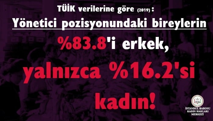 Kadın Hakları Merkezi’mizin 1 Mayıs Emek ve Dayanışma Günü Mesajı - 9