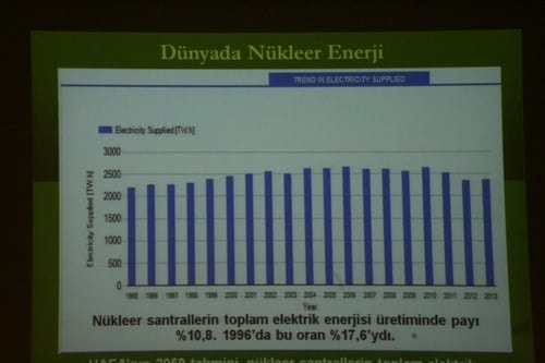 İğneada Cinayeti
 - 42
