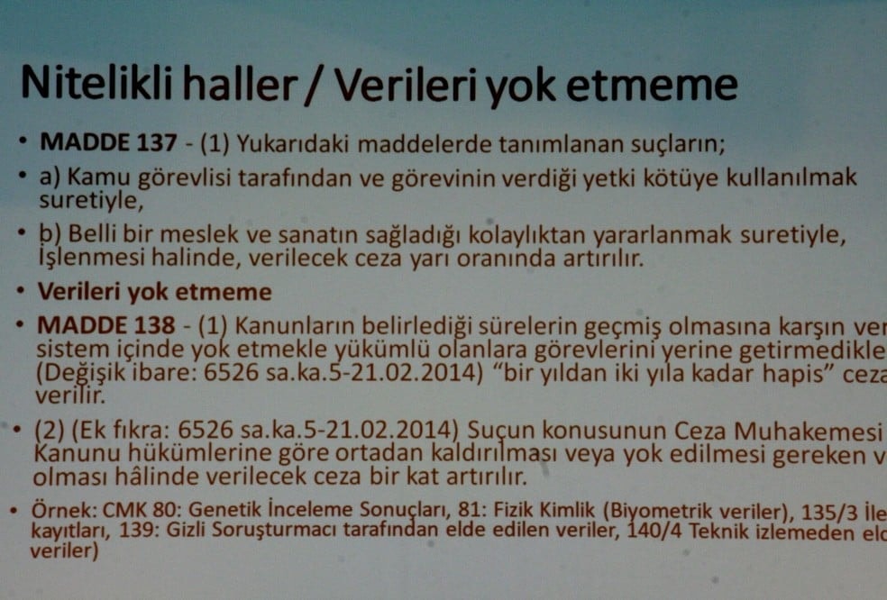 Kişisel Verilerin Korunması - 35