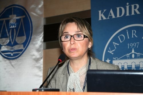 Roma Hukukundan Modern Hukuka Sorumluluk Sempozyumu Yapıldı  - 5