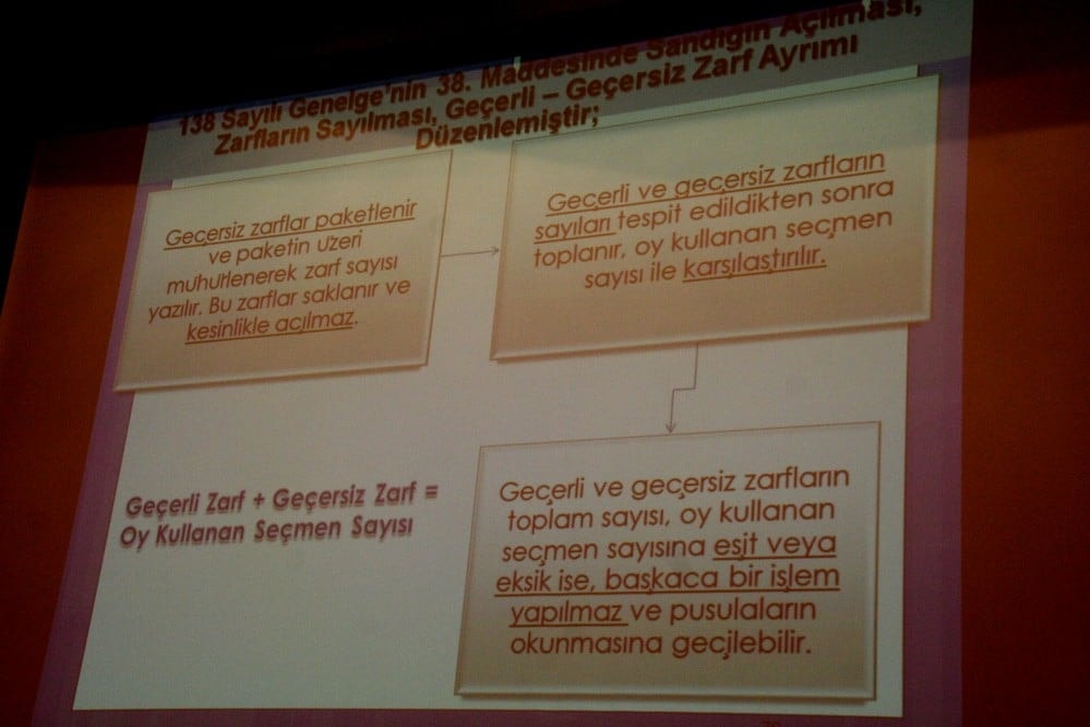 Avukatlar için Beyoğlu'nda Seçim Güvenliği Eğitim Semineri Yapıldı - 12