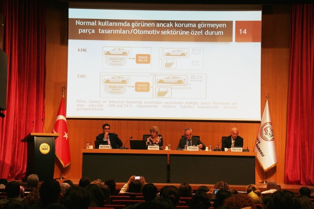 Sınaî Mülkiyet Kanununun Bir Yıllık Uygulaması - 78