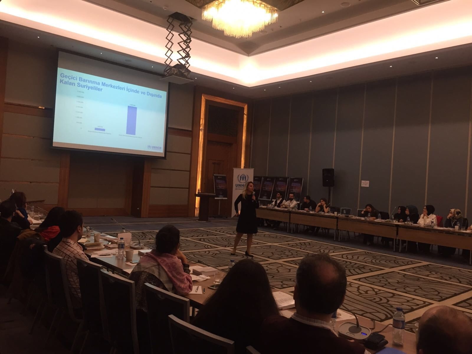 Uluslar Arası Koruma ve Mülteci Hukuku Eğitimi - 2