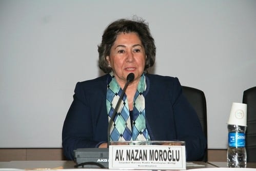 Mal Rejimleri Ve Boşanma Davalarında Yargıtay Uygulamaları

 - 4