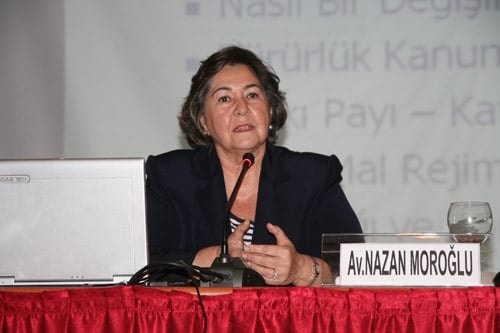 Boşanma Ve Mal Rejimleri - 2