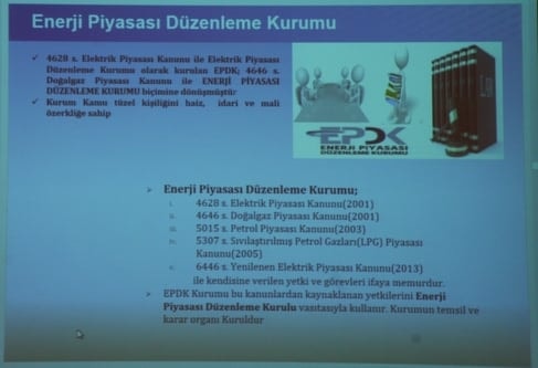 Enerji Piyaslarında Üretici Ve Tüketici Sorunları
 - 29