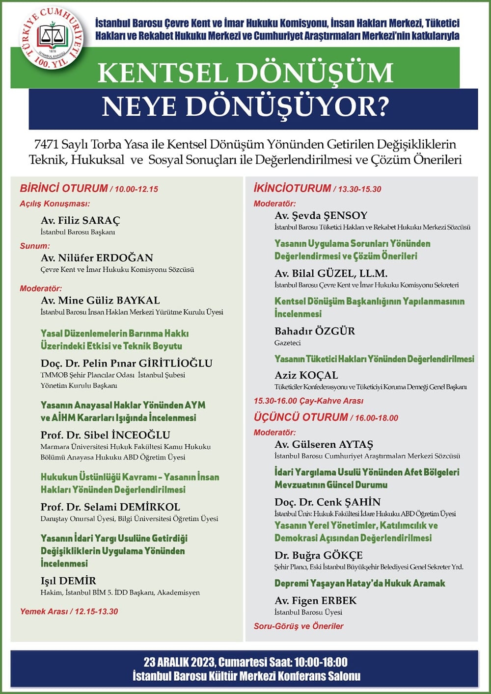 Kentsel Dönüşüm Neye Dönüşüyor?