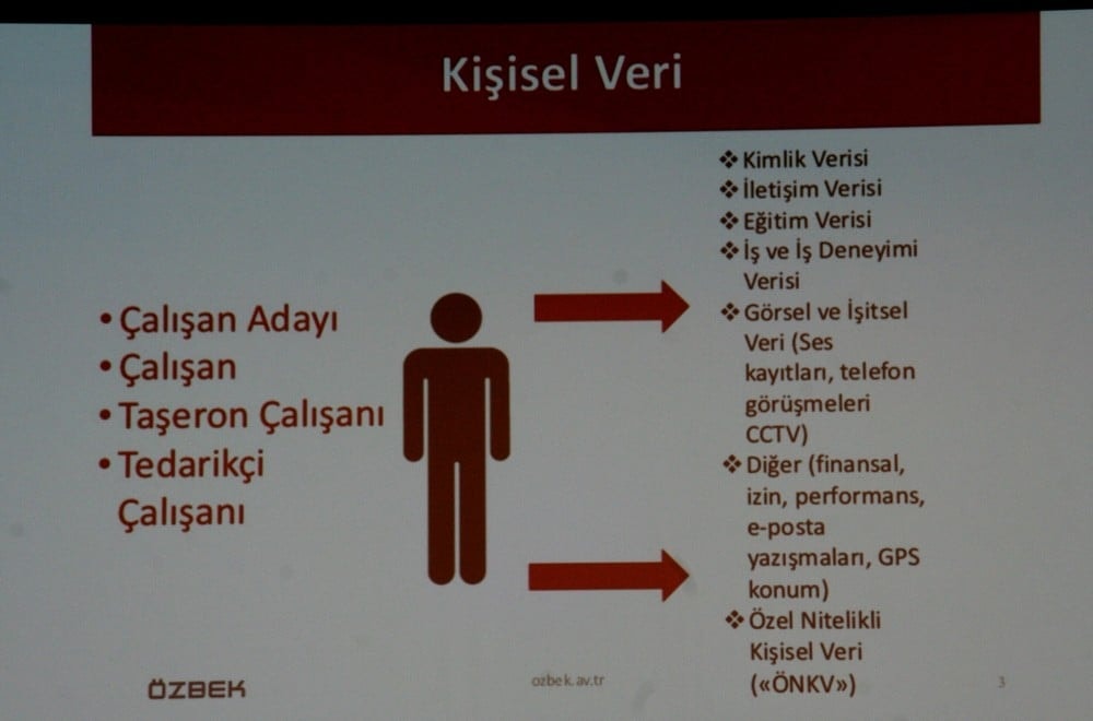 Uygulama İçin Kişisel Verilerin Korunması - 46