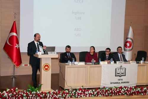 Sağlık Hukukunda ‘Çekinik/Savunmacı/Defansif Tıp’ Uygulamaları
 - 75