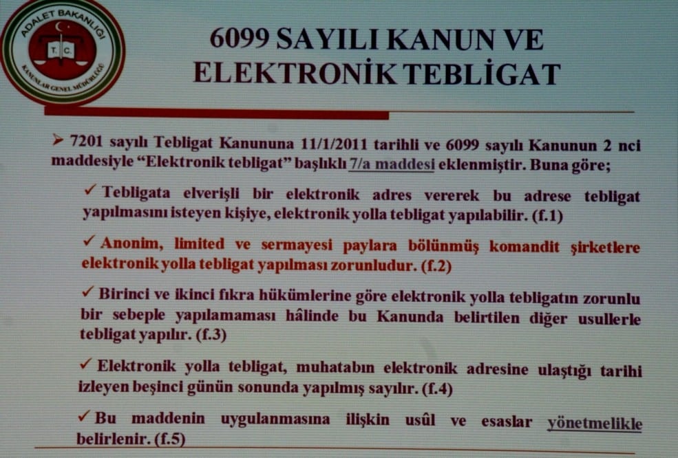Konkordato ve Elektronik Tebligat - 82