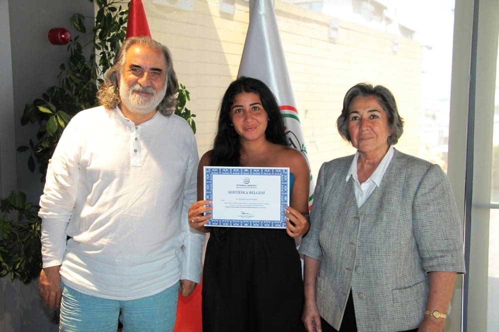 Kadının İnsan Hakları Hukuku Eğitimi  - 11