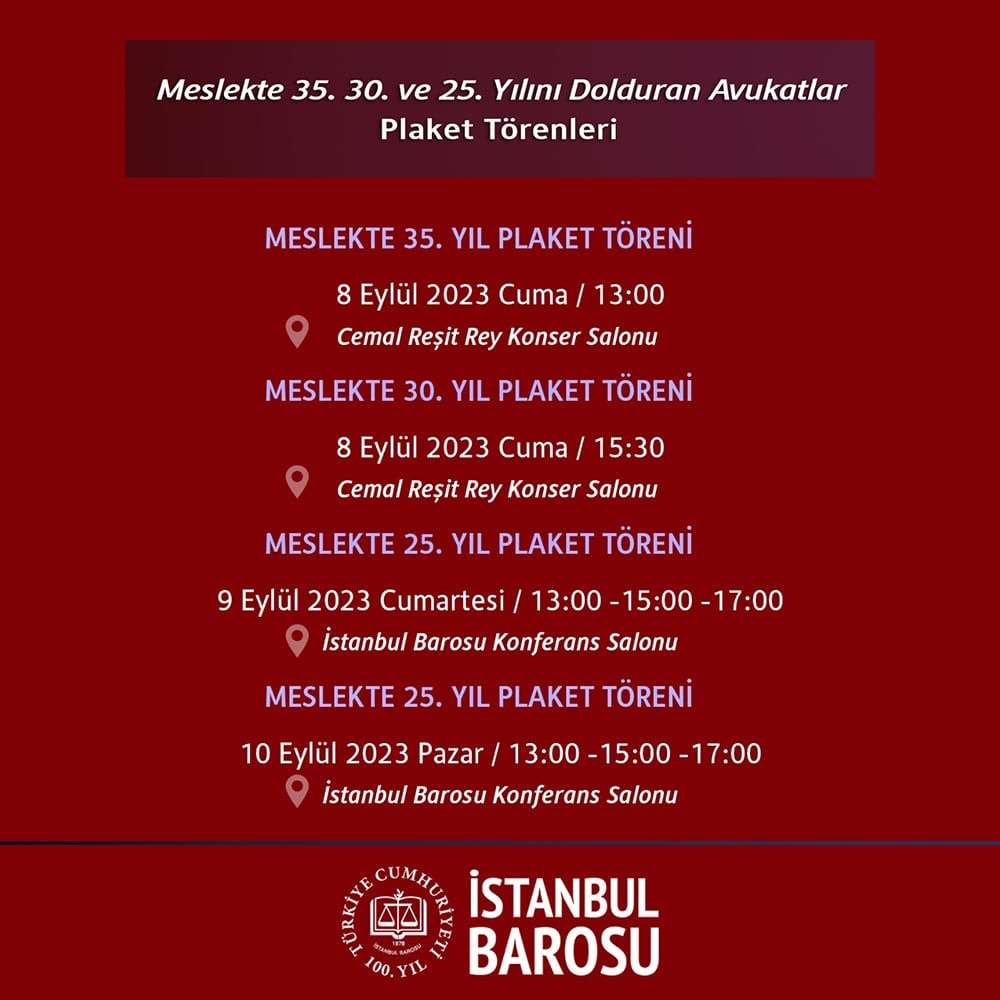 Meslekte 25. - 30. - 35. Yılını Dolduranlar Avukatlar Plaket Töreni