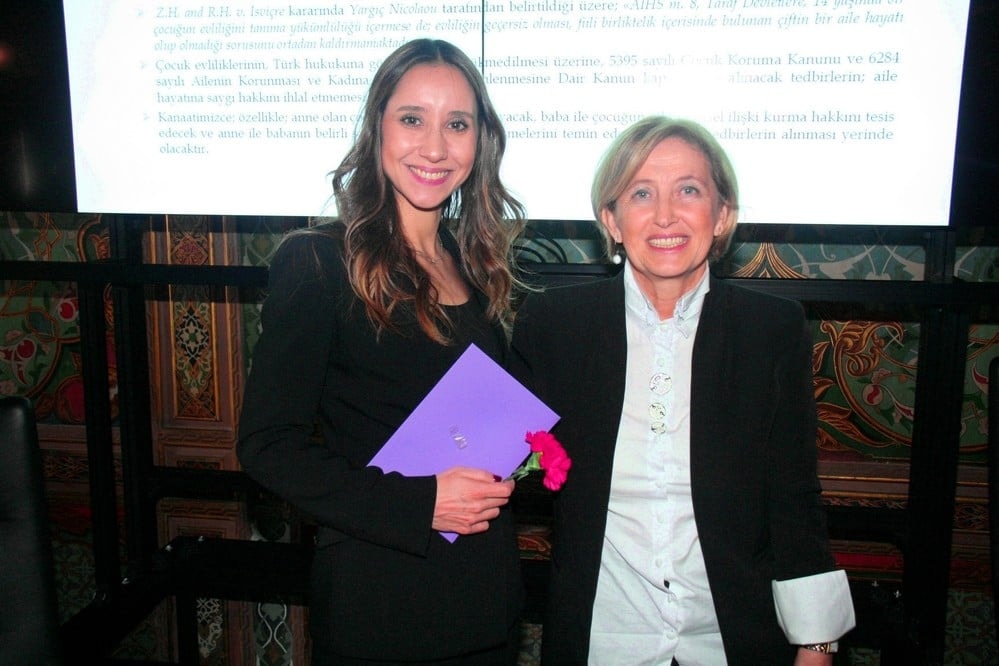 Kadın Haklarında Güncel Sorunlar  - 74