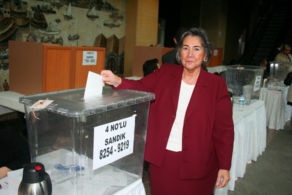 Başkan Durakoğlu Güven Tazeledi - 380