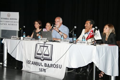 Adli Yardım Genel Kurulu Toplandı
 - 20