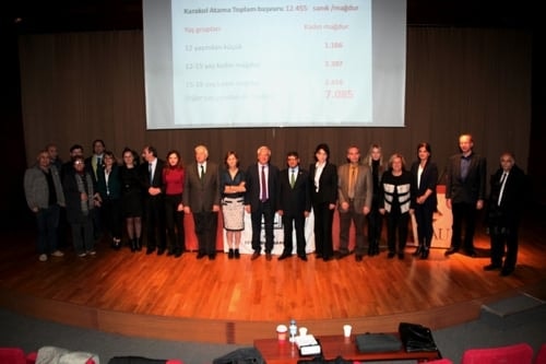 Kadına Ve Aileye Yönelik Şiddetle Mücadelenin Bir Devlet Politikası Olarak Ortaya Konulması Gerekir
 - 108