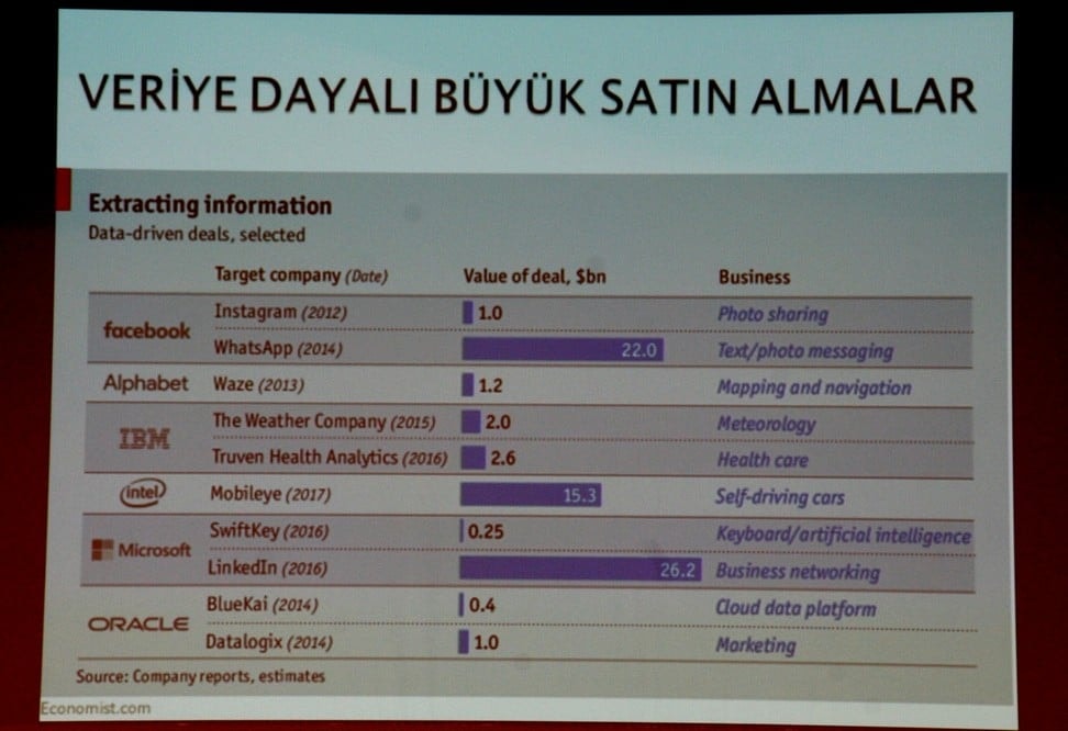 Avrupa Genel Veri Koruma Tüzüğü ve KVKK - 14