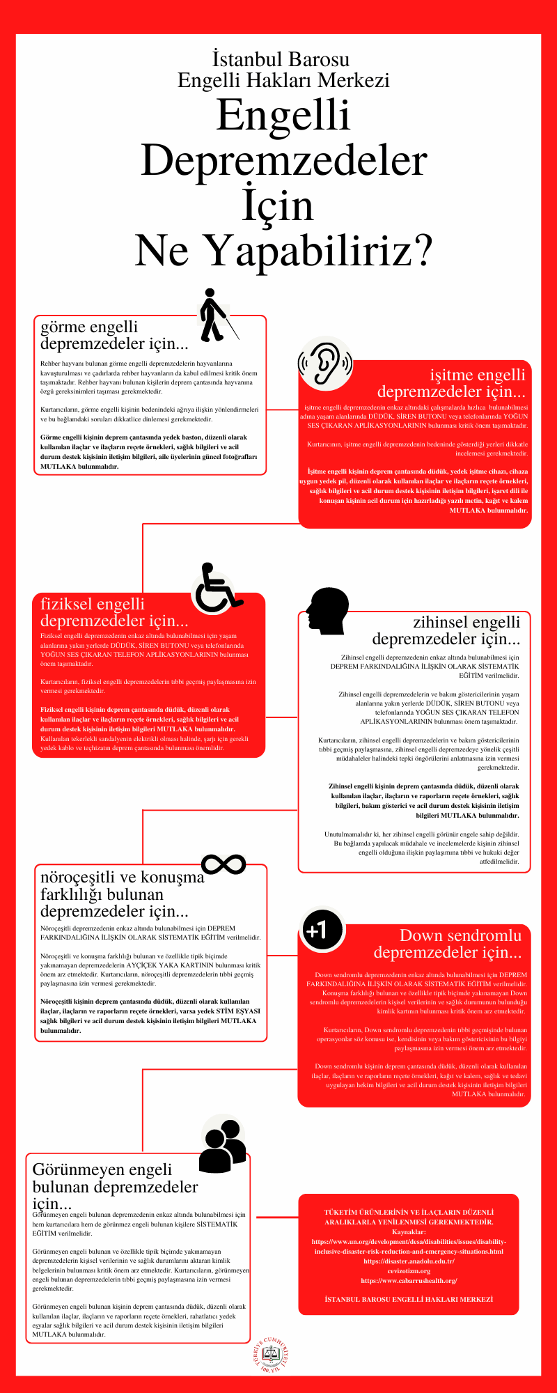 Engelli Depremzedeler İçin Ne Yapabiliriz?