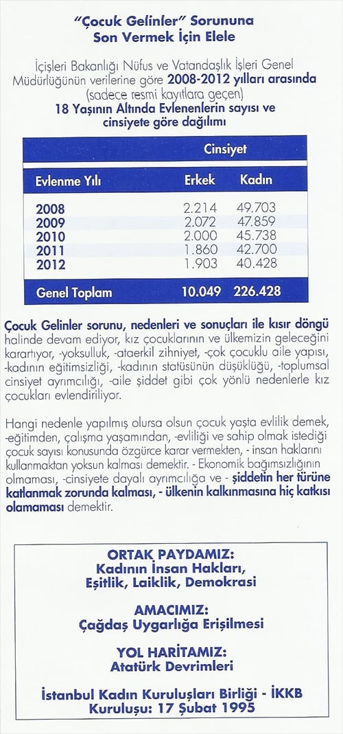 Dünya Kadınlar Günü Etkinlikleri Mart Ayı Boyunca Devam Etti  - 29
