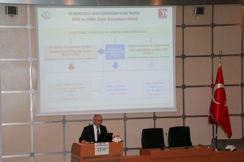 Demiryolunun Serbestleştirilmesi Ve Geleceği
 - 45