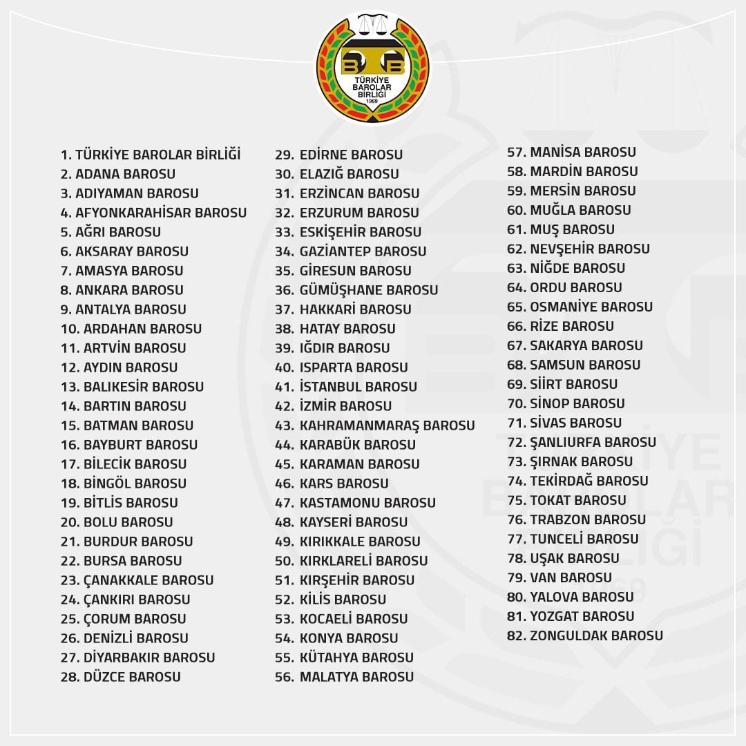 Yeni Adli Yılda da Hukukun Üstünlüğünü Bağımsız Yargıyı ve Mesleğimizi Savunmaya Devam Edeceğiz - 4