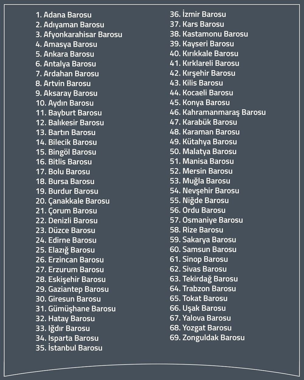 Savaş Suçunun İşlenmesine Karşı Tüm İnsanlığı Ortak Tepkiye Davet Ediyoruz - 2