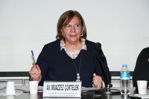 Hukuk Felsefesi Yönünden Medeniyetler Çatışması
 - 31