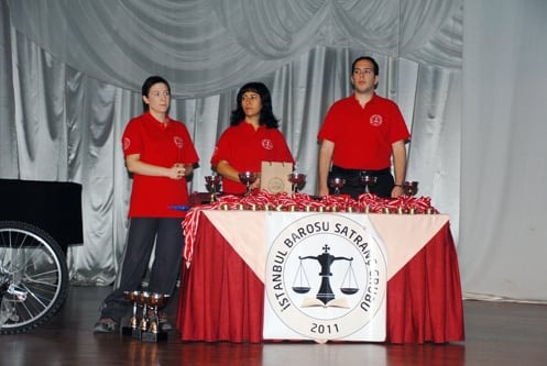 İstanbul Barosu 12 Yaş Altı Satranç Turnuvası Yapıldı
 - 1