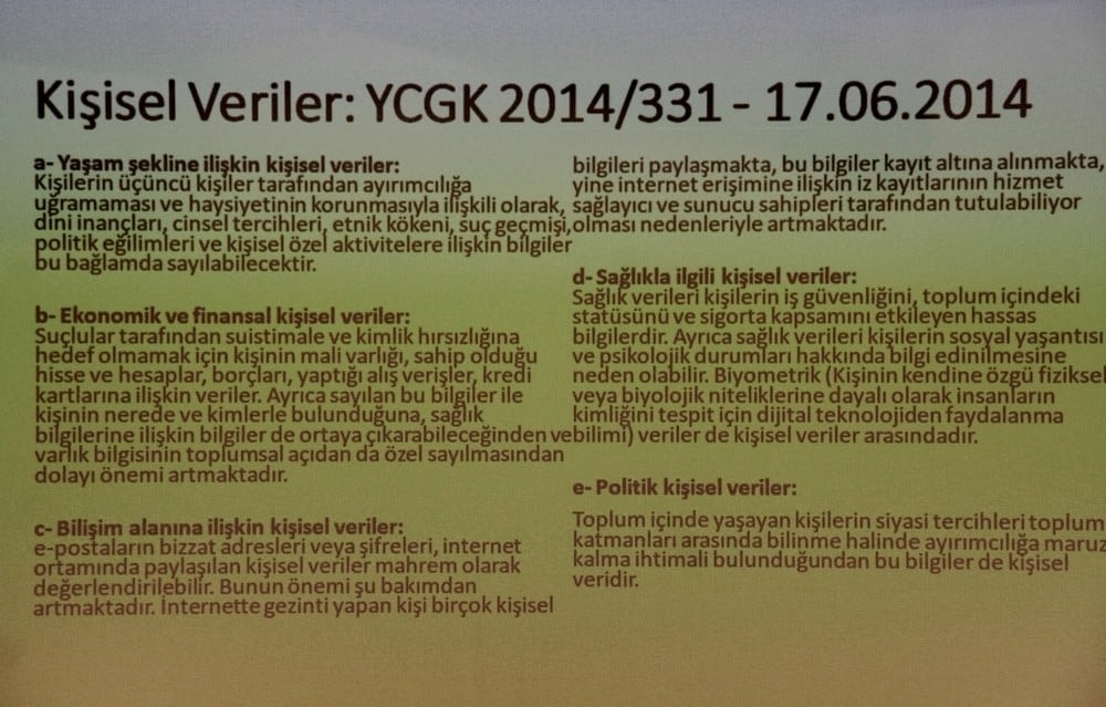 Kişisel Verilerin Korunması - 30
