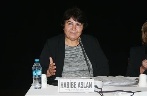 Fikri Ve Sınaî Haklarda Problemler Ve Çözüm Yolları

 - 98