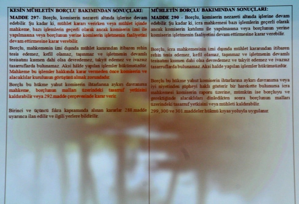 Konkordato Uygulamasında Karşılaşılan Sorunlar - 44
