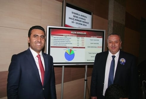 Ümit Kocasakal İstanbul Barosu Başkanlığına Yeniden Seçildi 

 - 399