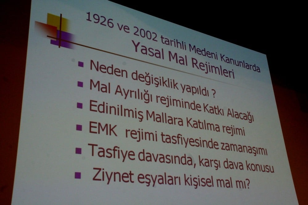 Yargıtay Kararları Işığında Güncel Medeni Hukuk Problemleri - 173