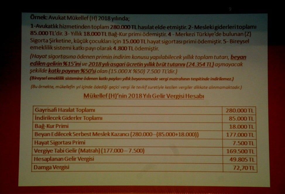 Avukatların Vergilendirilmesi  - 41