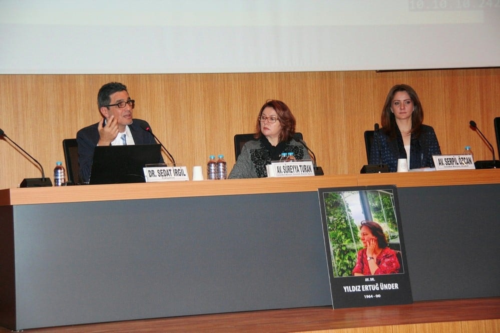 Sağlık Çalışanlarına Yönelik Mobbing - 25