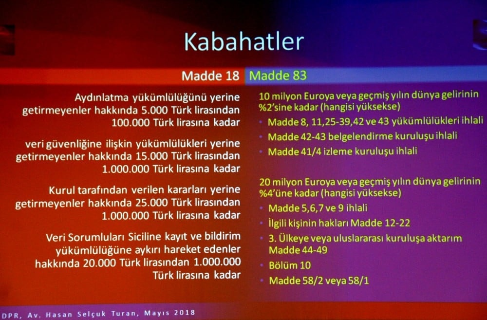 Avrupa Genel Veri Koruma Tüzüğü ve KVKK - 88