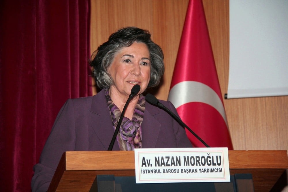 Avukatın Sosyal Medya Kullanımının Sınırları - 1