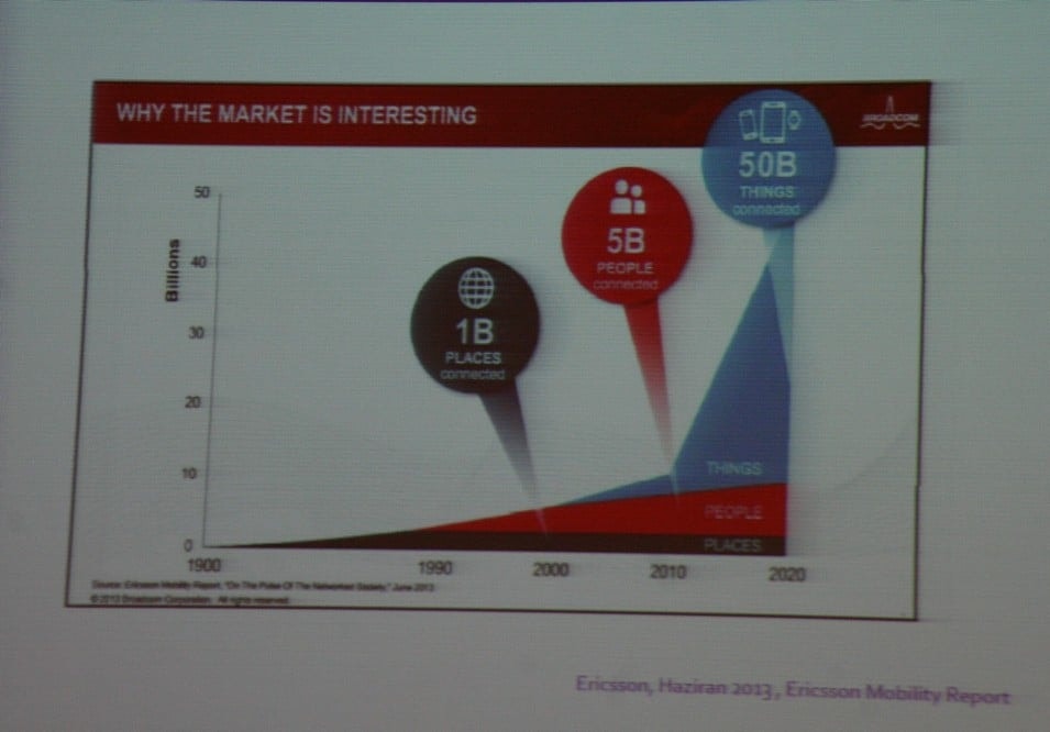 Lojistikte Dijitalleşme ve Kişisel Verilerin Korunması - 20