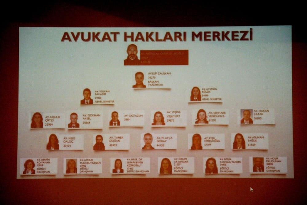 Avukat Hakları Merkezi Yeni Dönem Çalışmaları - 2