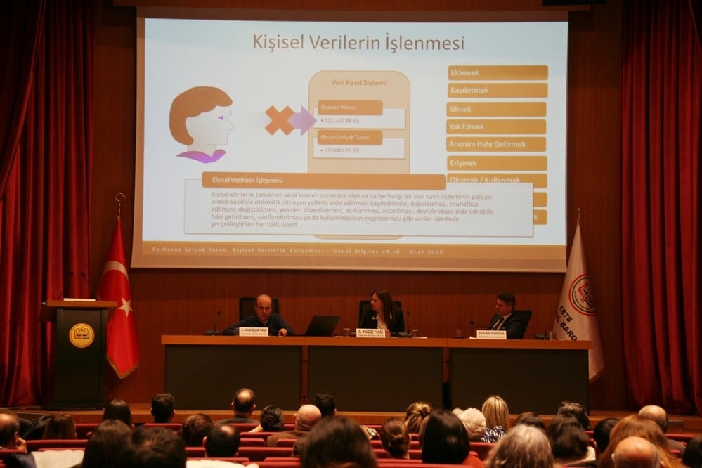 Güncel Gelişmeler ve Kişisel Verilerin Korunması Mevzuatı - 10