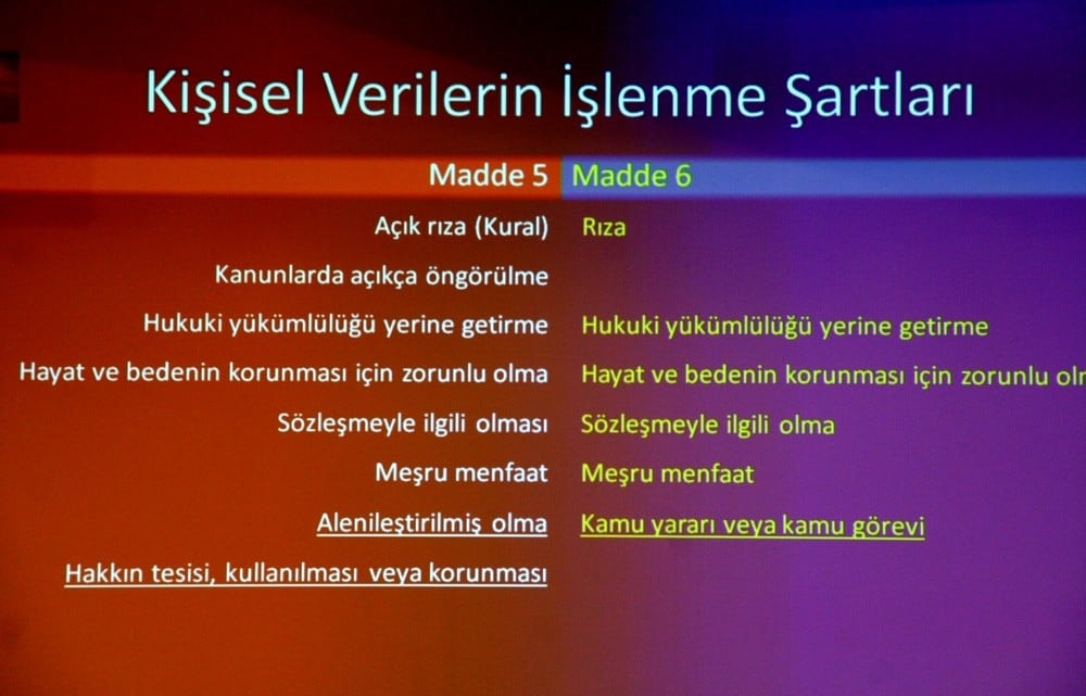 Avrupa Genel Veri Koruma Tüzüğü ve KVKK - 46