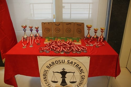 Hamle Sırası Savunmada Iı Satranç Turnuvası Sona Erdi
 - 6