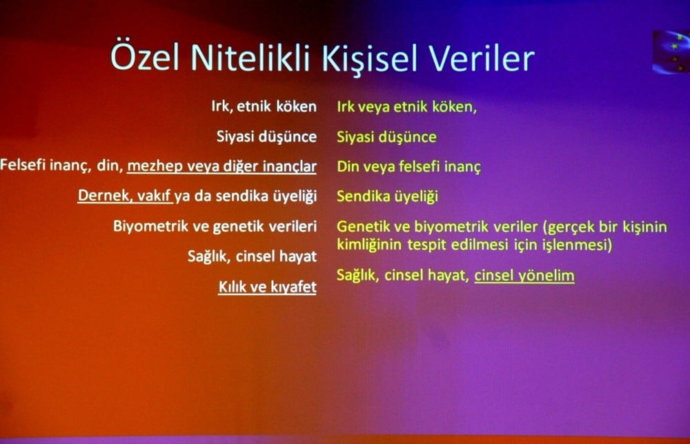 Avrupa Genel Veri Koruma Tüzüğü ve KVKK - 50