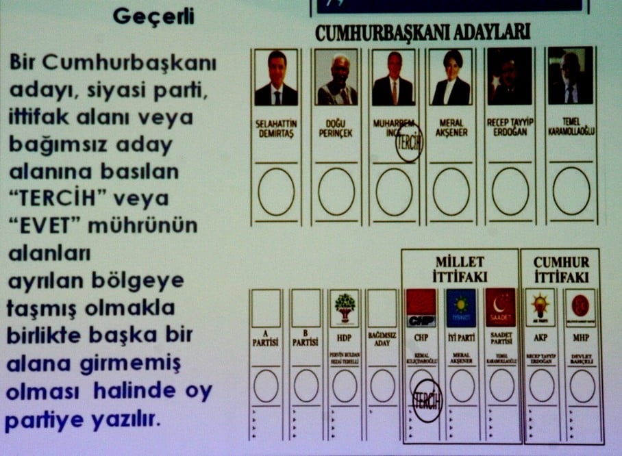 Seçim Güvenliği Eğitim Semineri - 86