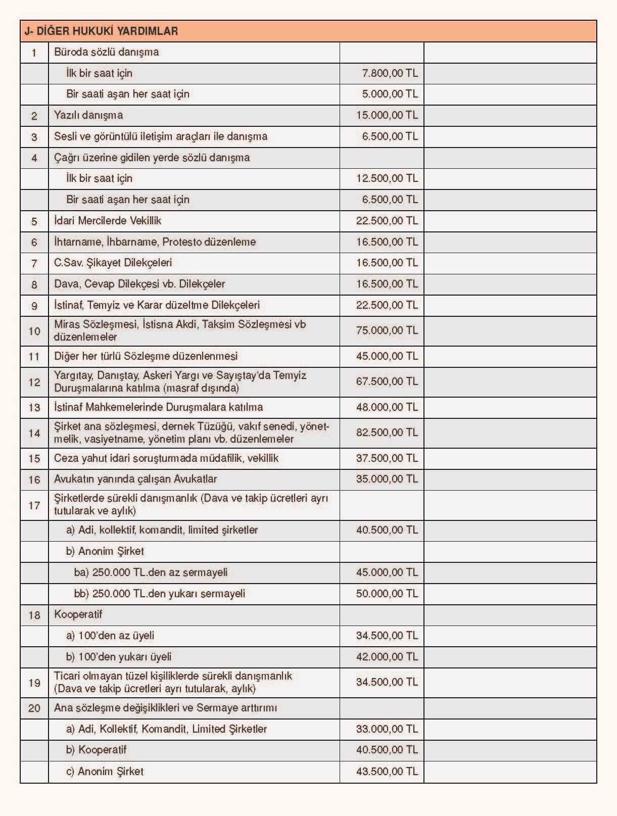 2024 yılı En Az Ücret Çizelgesi Yayınlandı - 5