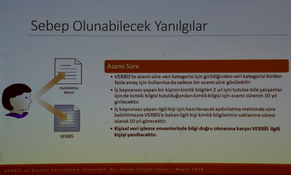 Uygulama İçin Kişisel Verilerin Korunması - 68