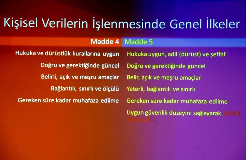 Avrupa Genel Veri Koruma Tüzüğü ve KVKK - 44